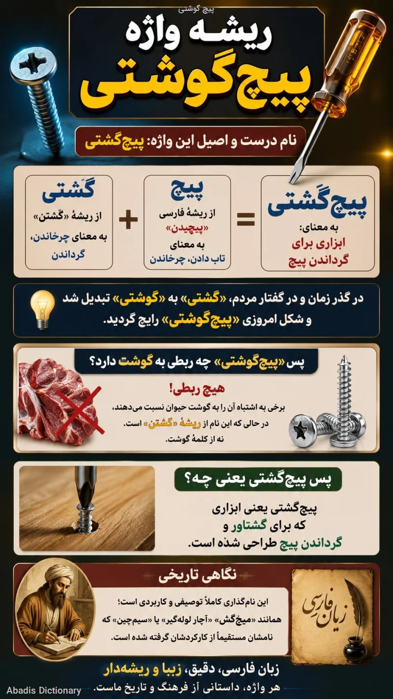 پیچ گوشتی